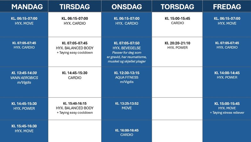 treningsoversikt
