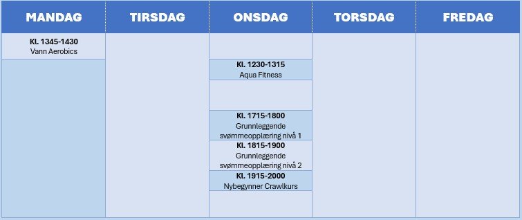 ny kursoversikt