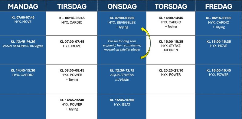 Kalenderoversikt treningsøkter