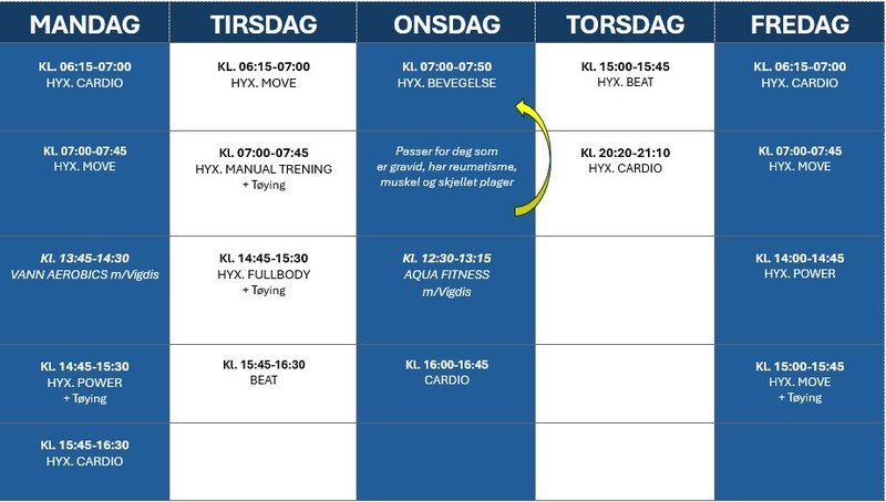 Kalenderoversikt treningsøkter