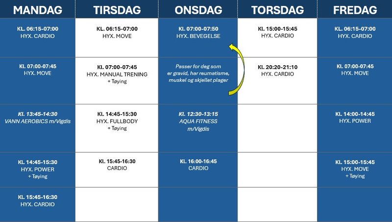 Kalenderoversikt treningsøkter
